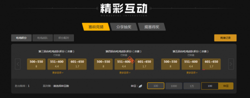 他们需要承 他们需要承