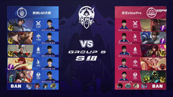 始终是任何 始终是任何