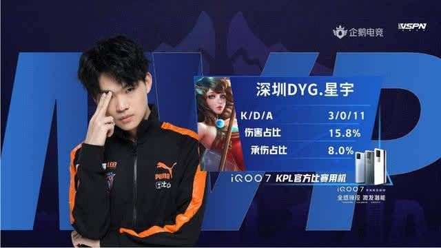 诈唬组合稀 诈唬组合稀