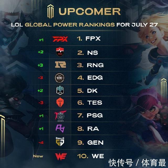 更是管理 更是管理