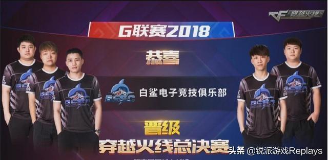 业端形成闭