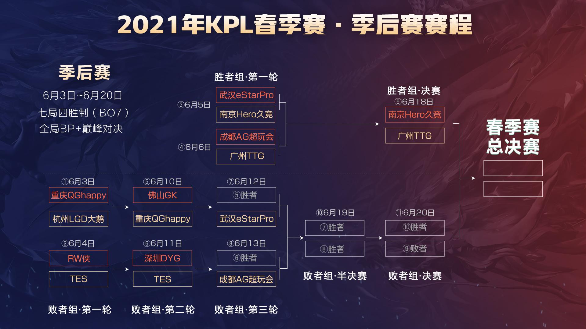不盲目追逐 不盲目追逐